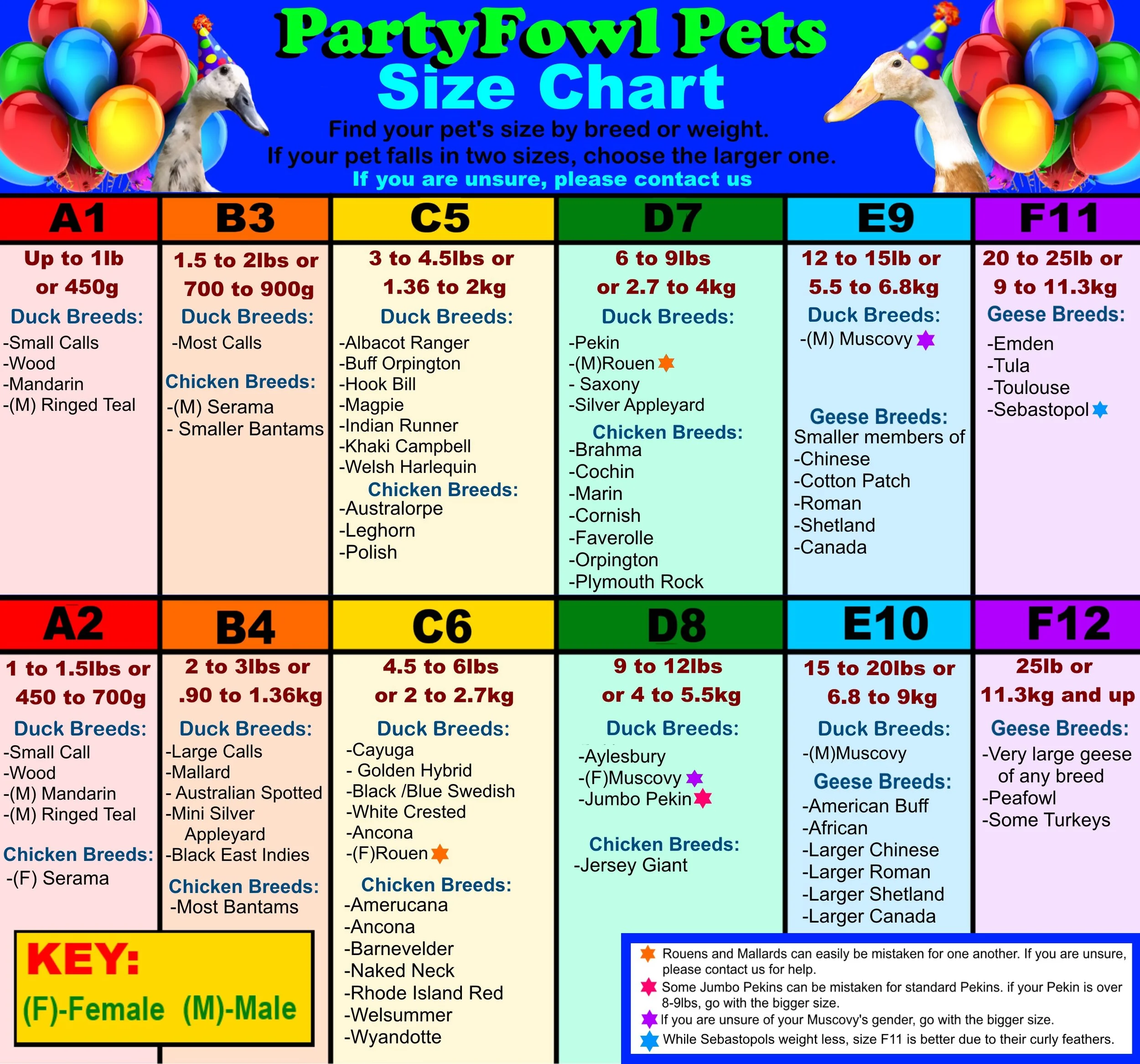 higer res partyfowl size chart.jpg