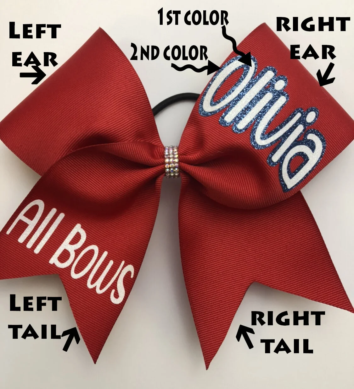 anatomy of a bow.jpg
