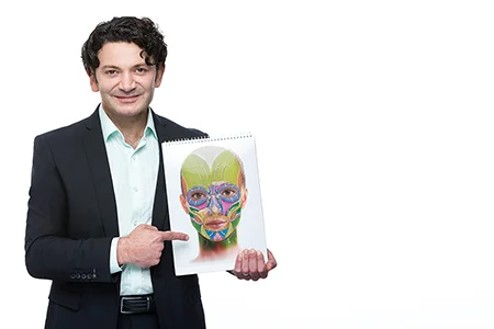 Learn the underlying factors that have caused changes to your facial appearance