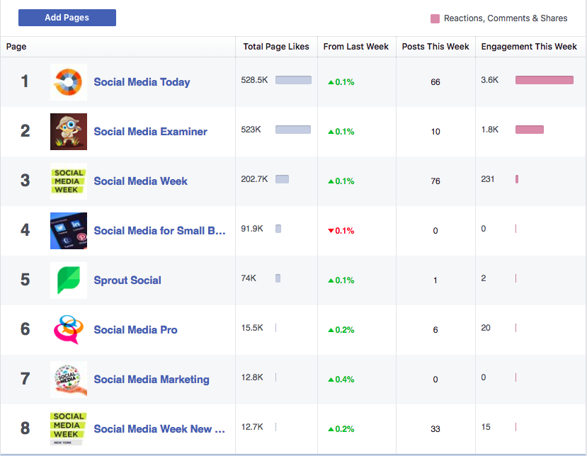 FB Pages to Watch.png