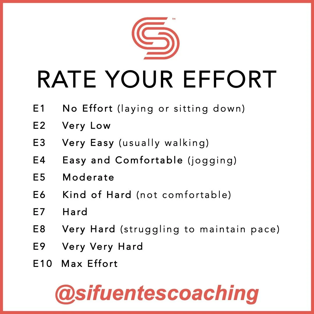 How to "Listen to Your Body"