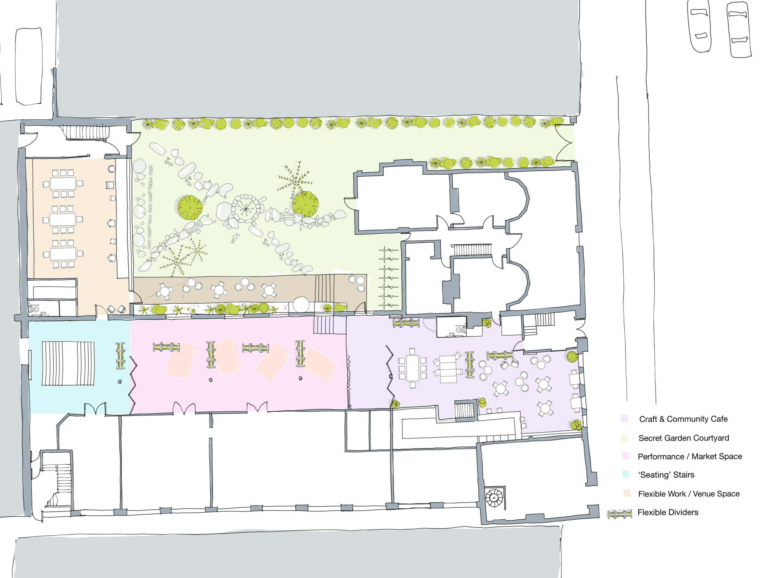 Dan Shurrock’s visualisation about how The Old Print Works ground floor and courtyard might change.