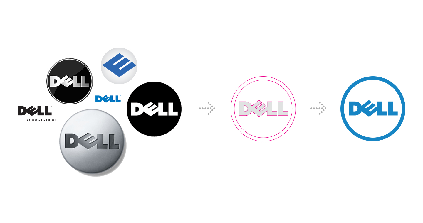 A confused brand. When I joined Dell in 2009, Dell was embarking on a renaissance and for the first time beginning to understand the power of a unified brand. Before then, it was a company without a consistent presence and understanding of who it was. I was part of a small, humble five person group that grew to become the in-house agency it is today, Dell Blue. Together, we refreshed and redefined Dell's visual brand. 