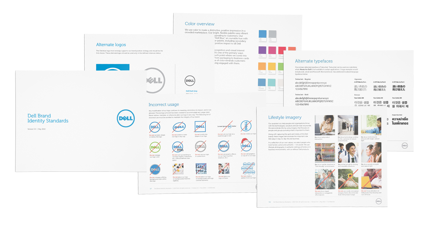 The early days In the early days, our work was focused on gaining global alignment on logo usage, selecting a color palette and typeface, and defining our voice and photography styles. Our team made the rules, taught the masses and sought to spread the work across the company about the power of a strong brand. 