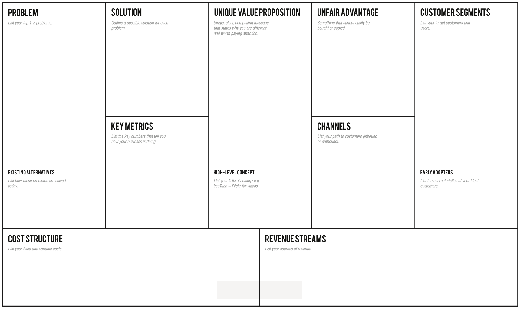 leancanvas-0c61f6b1e7c978ea69a47946f2ab60a5a3be0909da861c2b377d7c63faf1e5d6.png