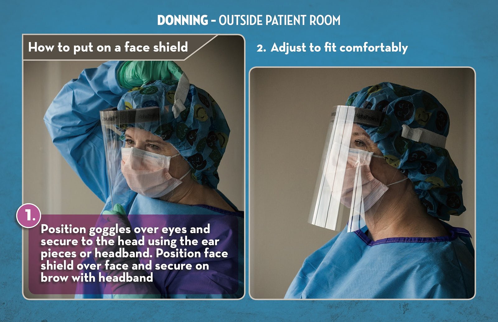 017OMC-Using-PPE_Brochure-Pg6.jpg