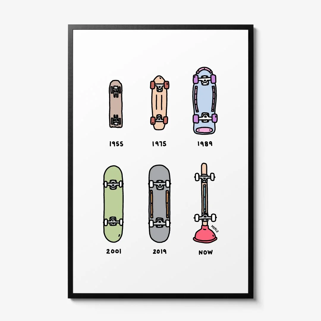 Skate Evolution Print