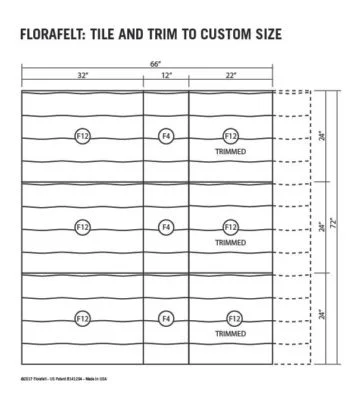 Florafelt-Custom-Sizing-Guide-Tile-and-Trim-to-Custom-Size-357x400.jpg