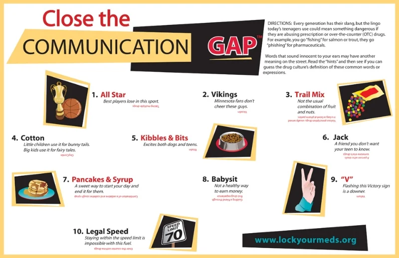 communication-gap-large.jpeg