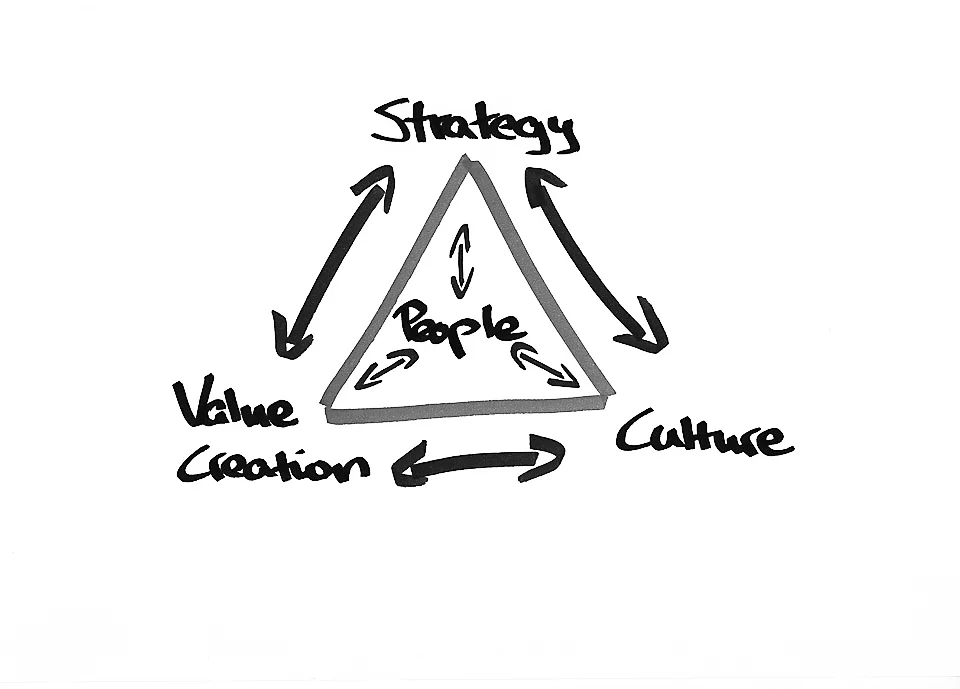 Ein "MBA" in 10 Tagen...