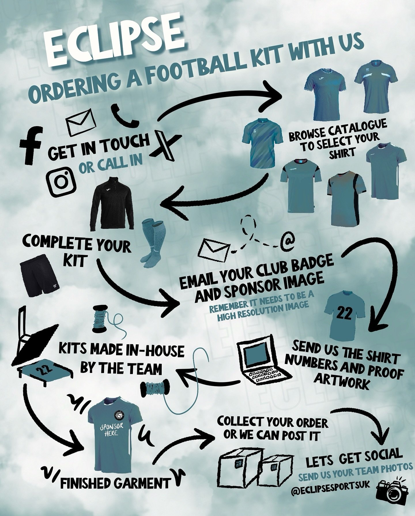 What does ordering a football kit look like with Eclipse.. we offer a very personal service where you can chat to a real person!.. ⚽️👕 It&rsquo;s that time of year as the seasons come to an end and it&rsquo;s best to be ahead of the game.. it&rsquo;