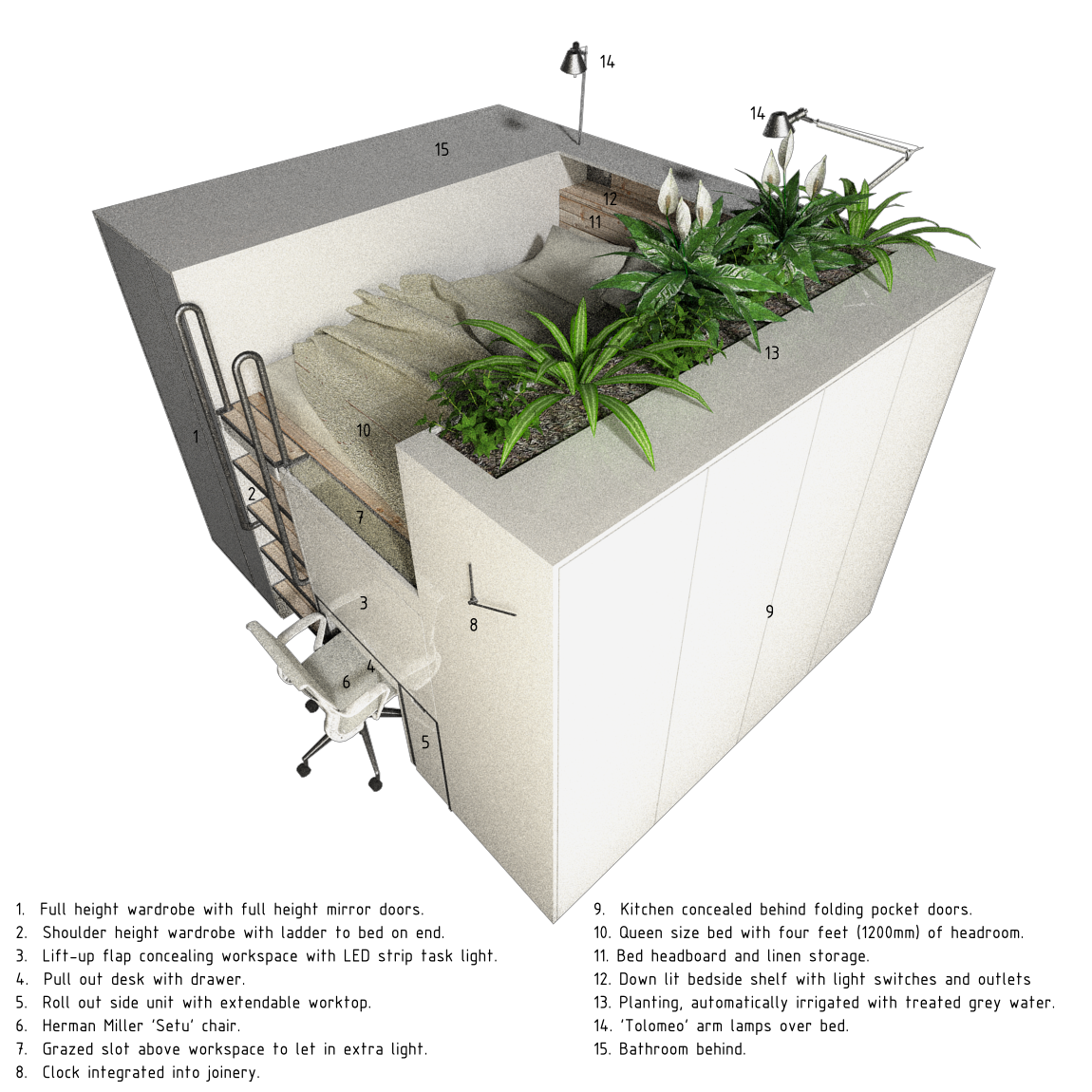 Isometric view of the kitchen/living and bedroom sides