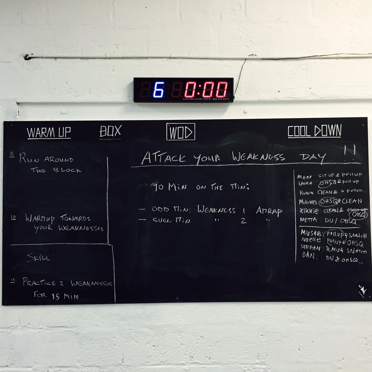 WOD 12/03/2015 WORK ON YOUR WEAKNESSES