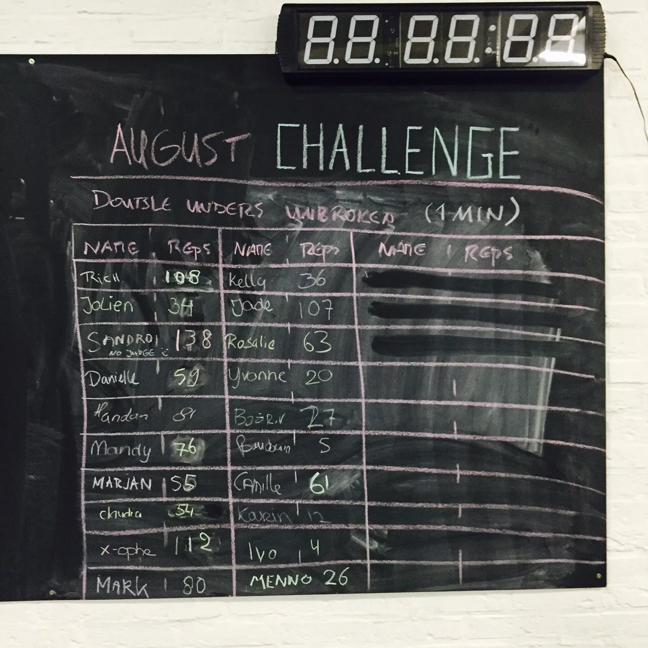 BYE BYE SUMMER HERE COMES THE SEPTEMBER CHALLENGE!!