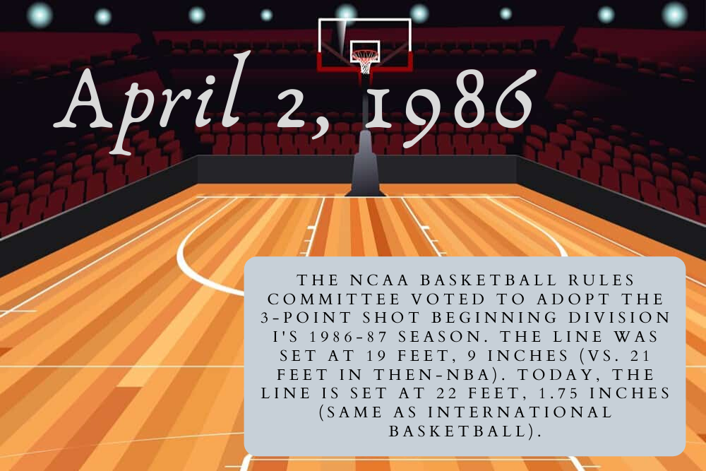 April 2, 1986.png