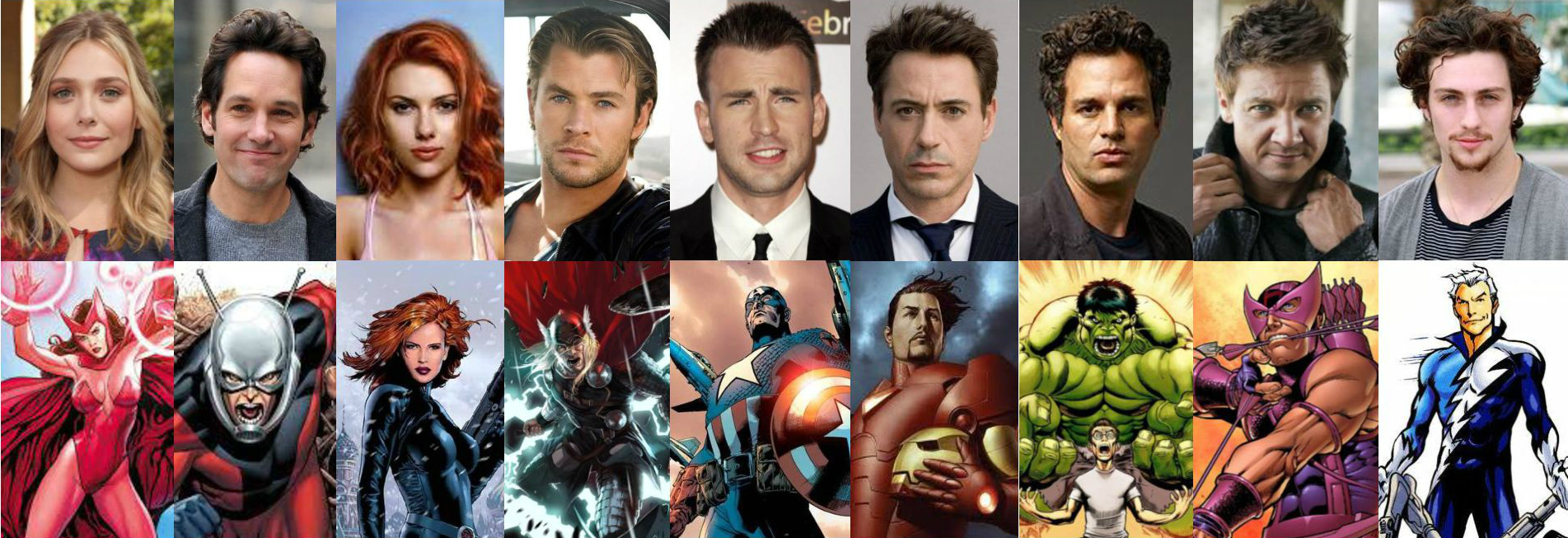 Cast of Avengers 2