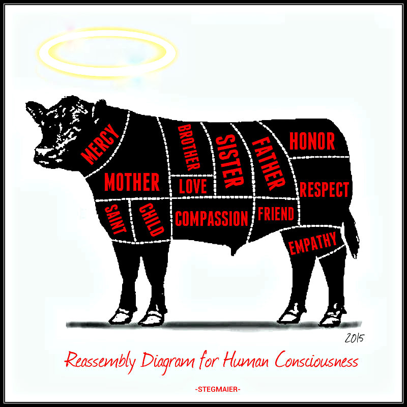 Reassembly Diagram for Human Consciousness.jpg