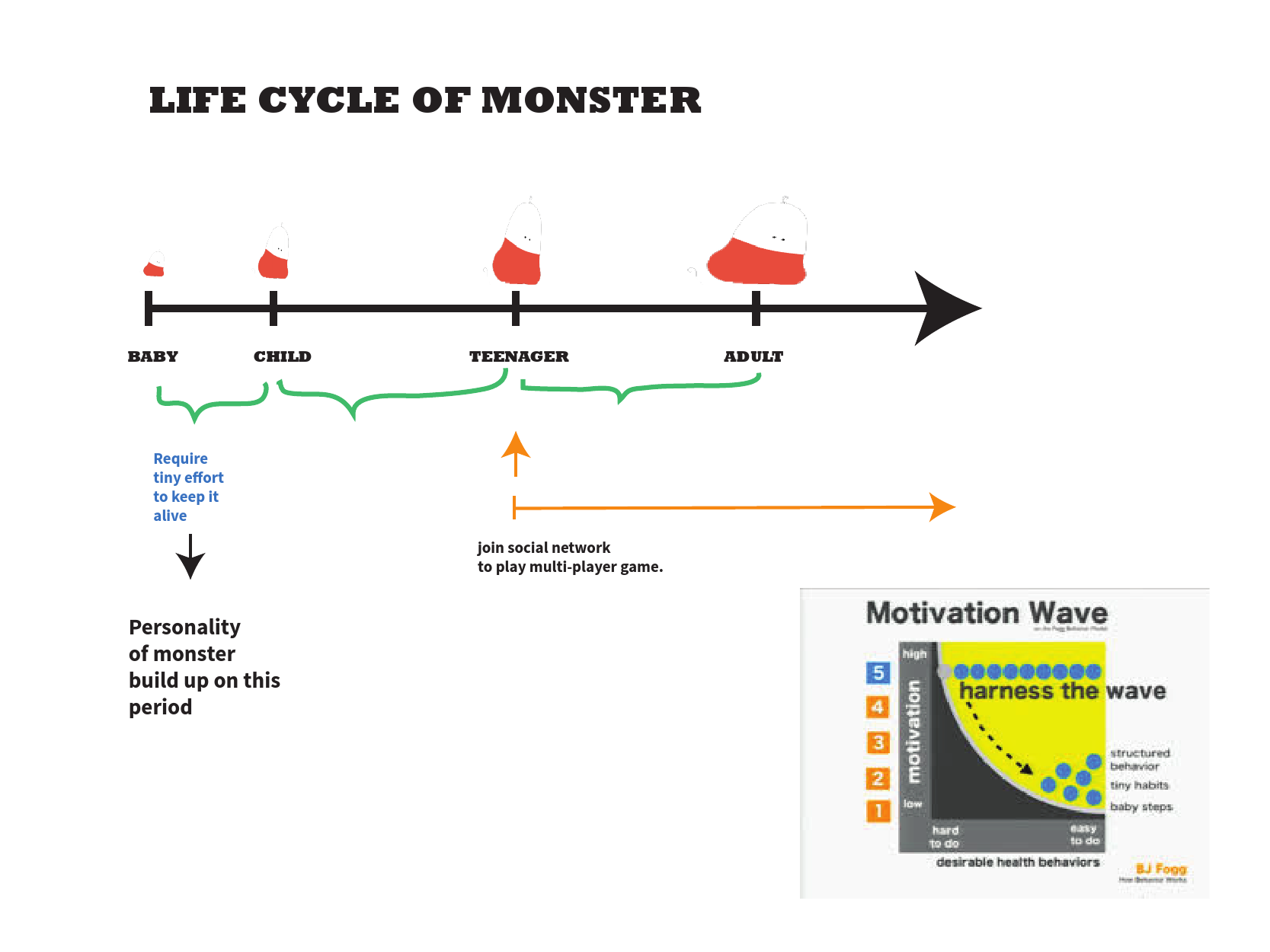 User Scenario Board_0212_000010.png