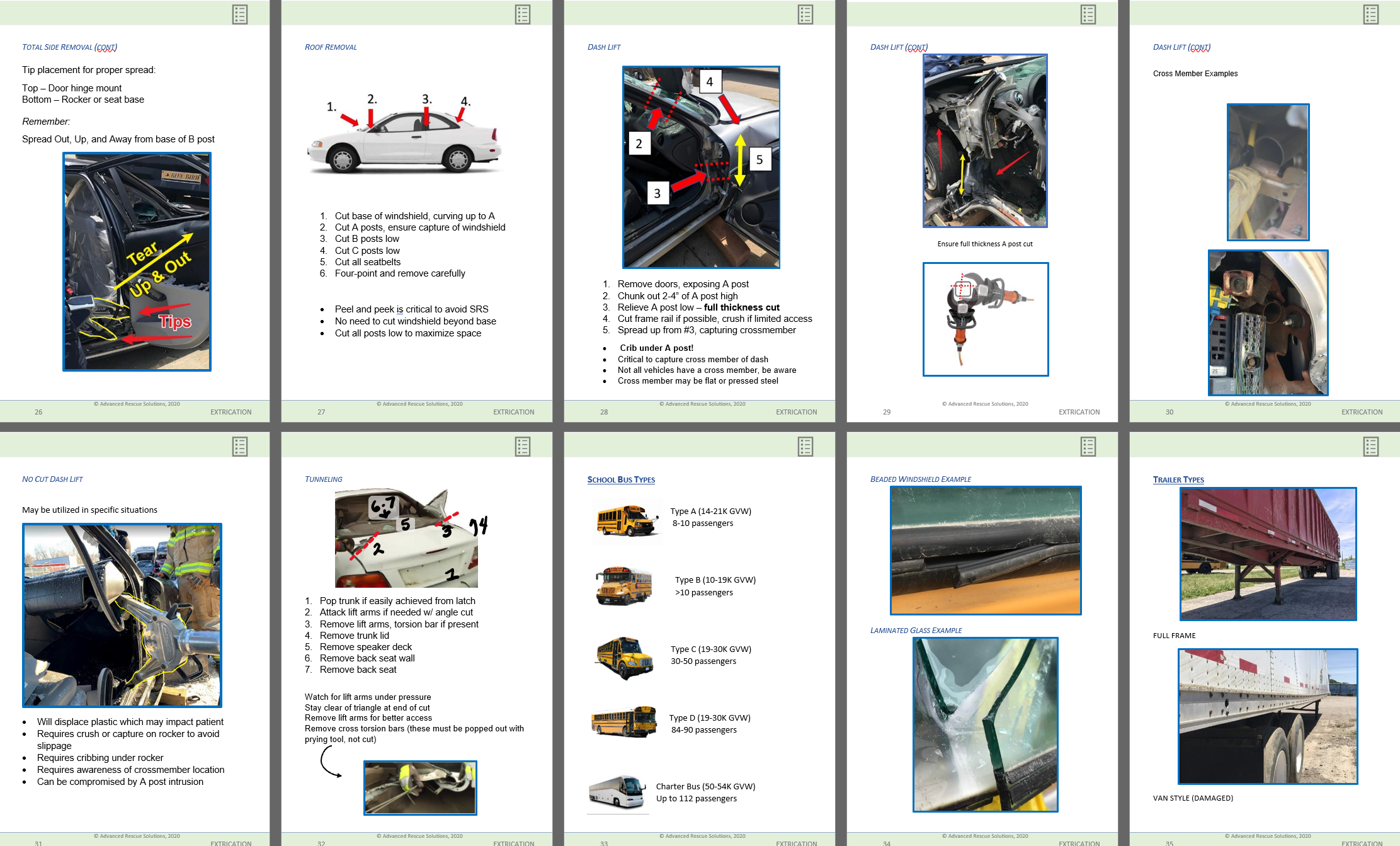 ARS Instructor FOG — Advanced Rescue Solutions