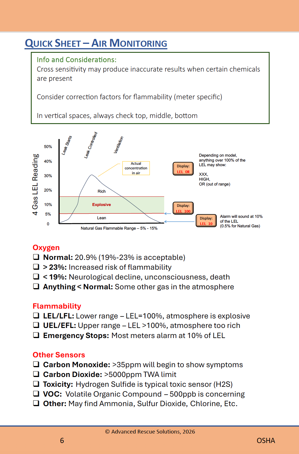 Monosnap IND FOG V4.01I 24DEC25.pdf 2026-03-08 16-11-55.png