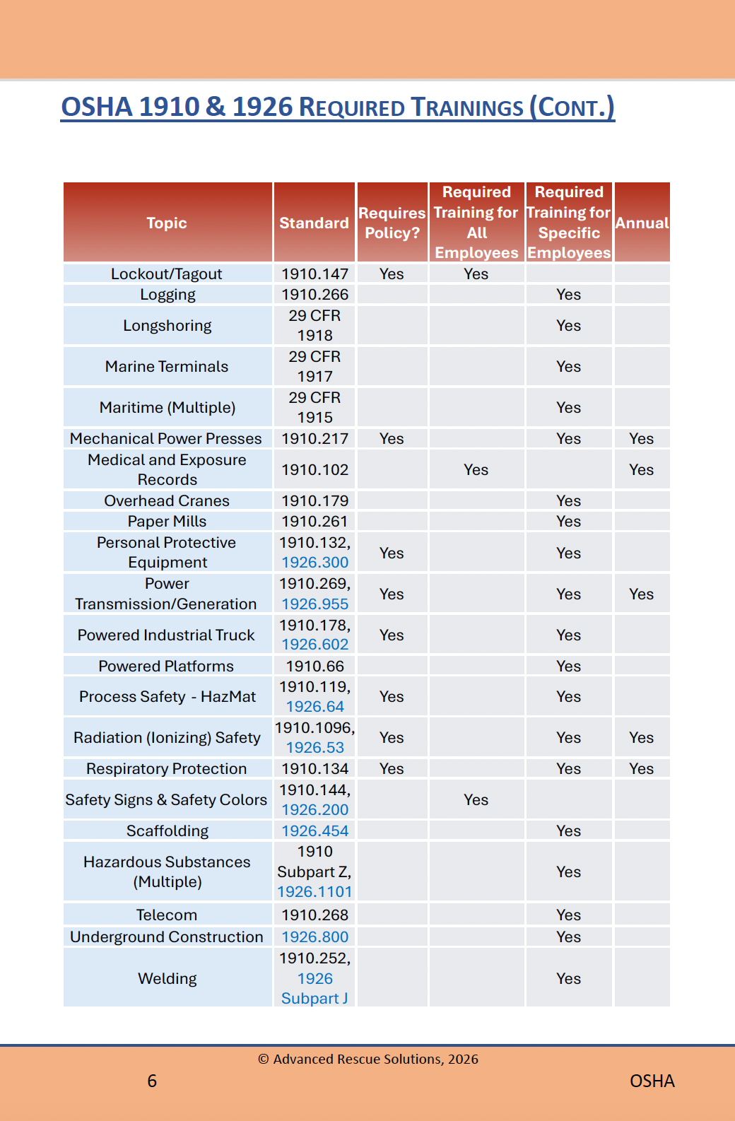 Monosnap IND FOG V4.01I 24DEC25.pdf 2026-03-08 16-12-14.png