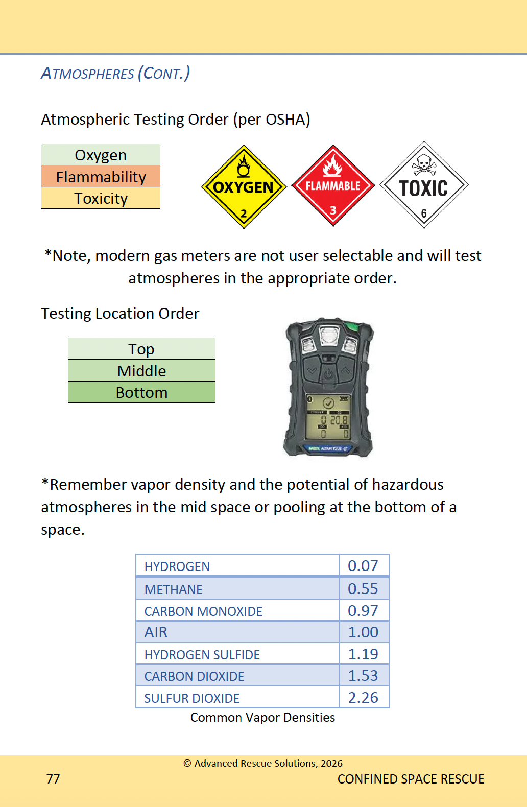 Monosnap IND FOG V4.01I 24DEC25.pdf 2026-03-08 16-12-37.png