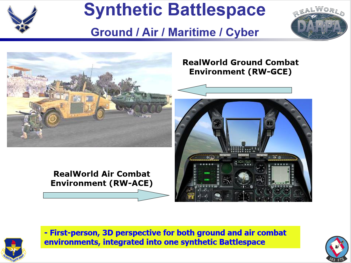 Session 1: A Military Metaverse Died in The Inbox