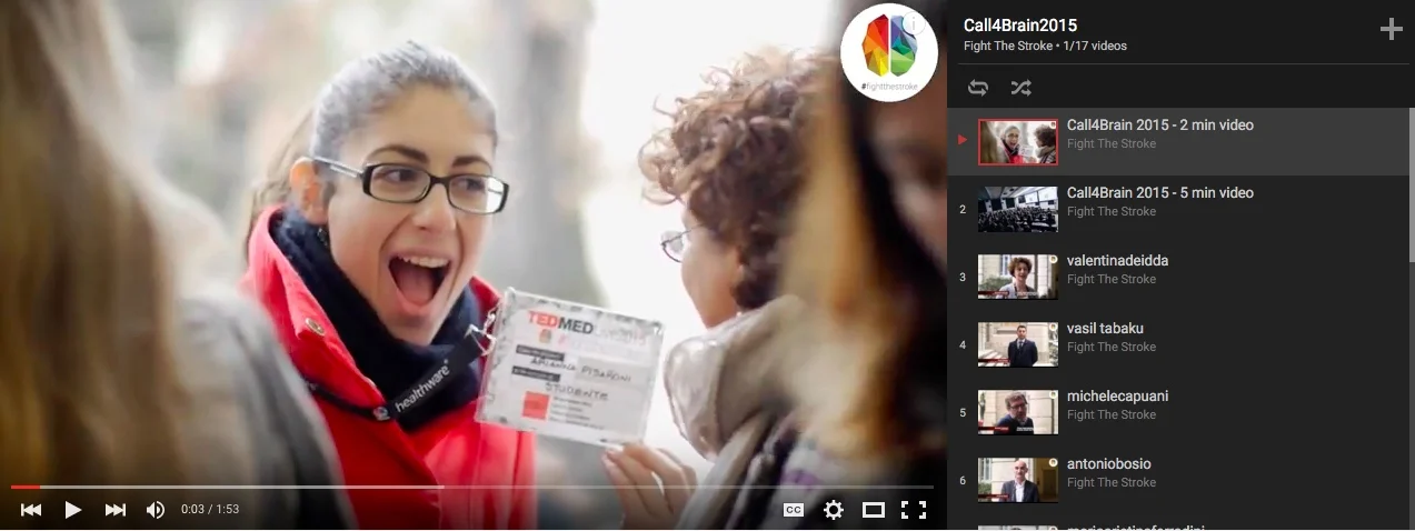 RIVIVI CON NOI LE EMOZIONI DI #CALL4BRAIN 2015