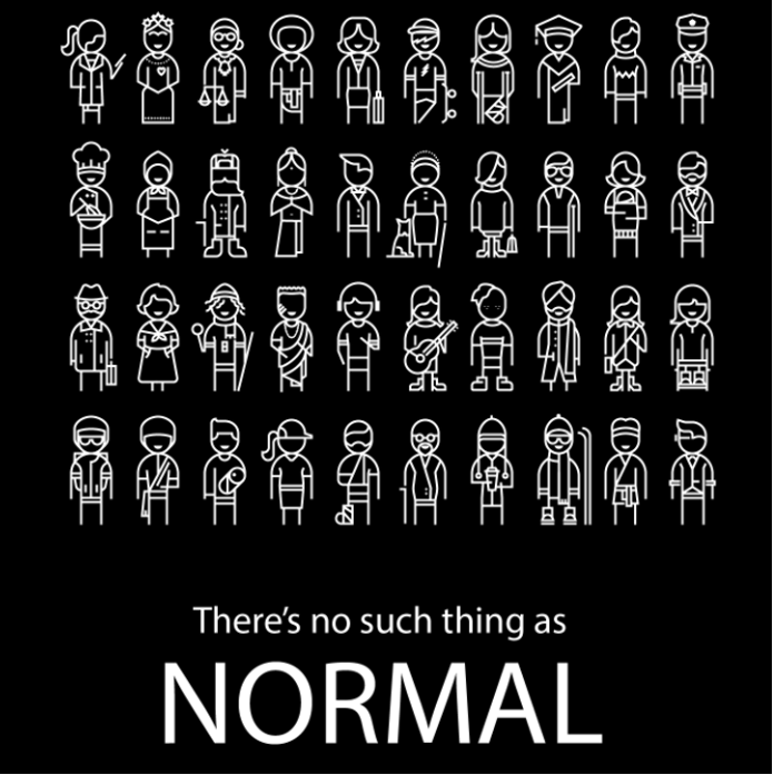 Laboratorio Online Su Disabilita Inclusione E Tecnologie Assistive Fightthestroke