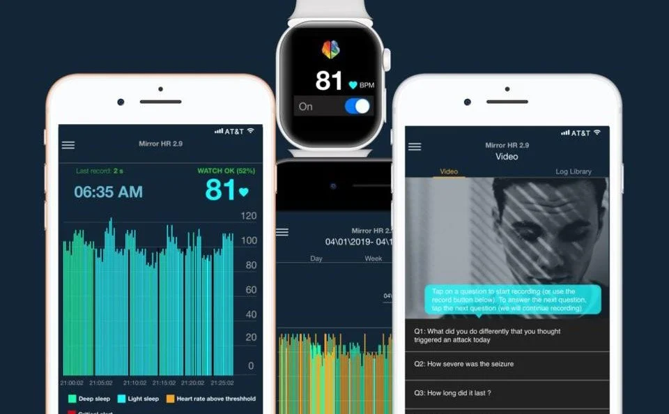 Microsoft Garage Wall of Fame for MirrorHR – Epilepsy Research Kit