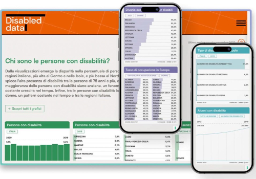 Come contribuire a “liberare” i dati sulla disabilità