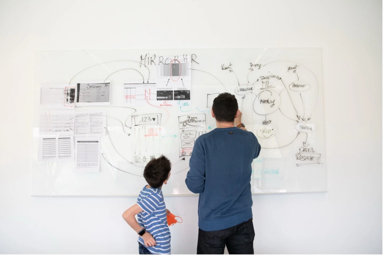 Mario e Roberto davanti ad una lavagna molto complessa con tanti dati