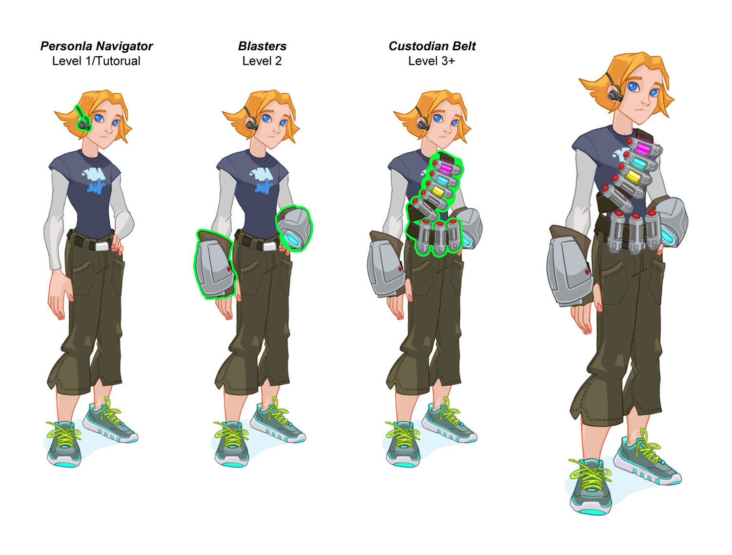 Concept art power progression