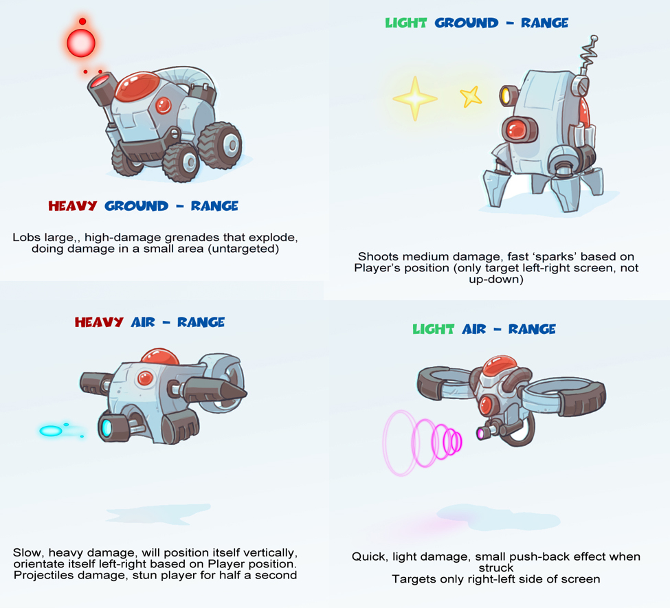 Concept art of basic enemies.