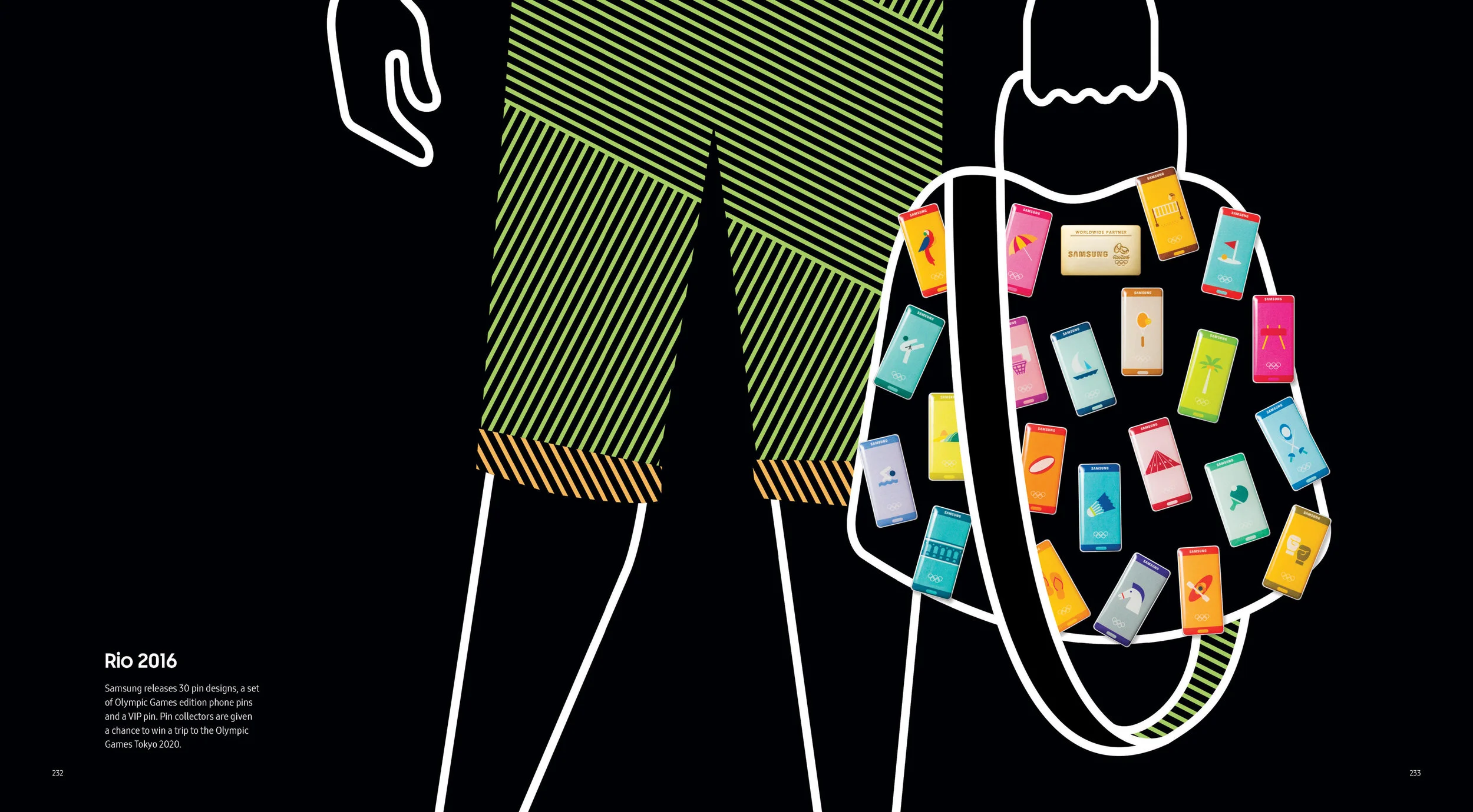 20_years_of_Samsung_and_The_Olympic-_Games_HIGHRES_Page_118.jpg