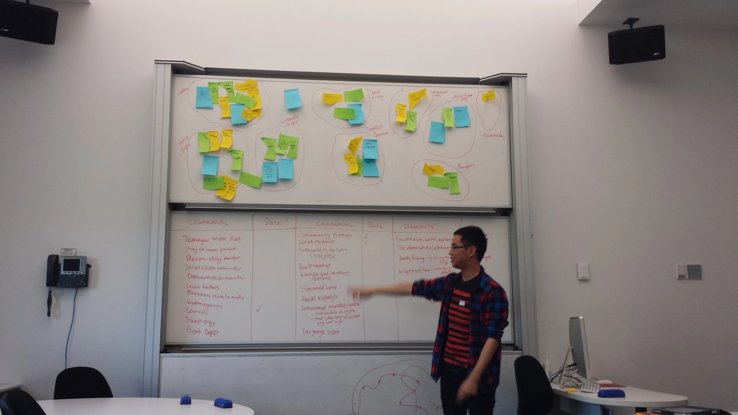 Simon Wong asking the question, what data do we have about different types of travellers?
