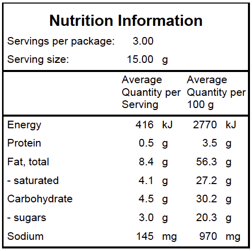 Salted Caramel Nutri.png