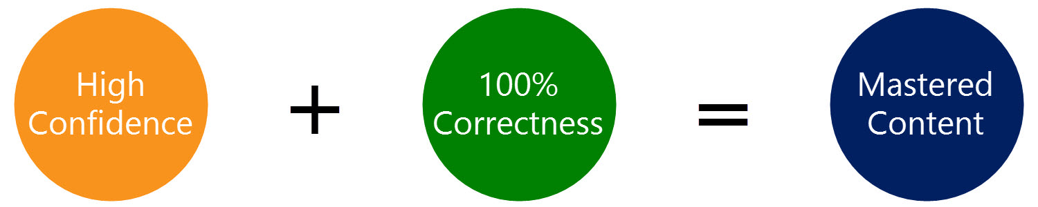 Confidence and correctness equals mastered flashcard content