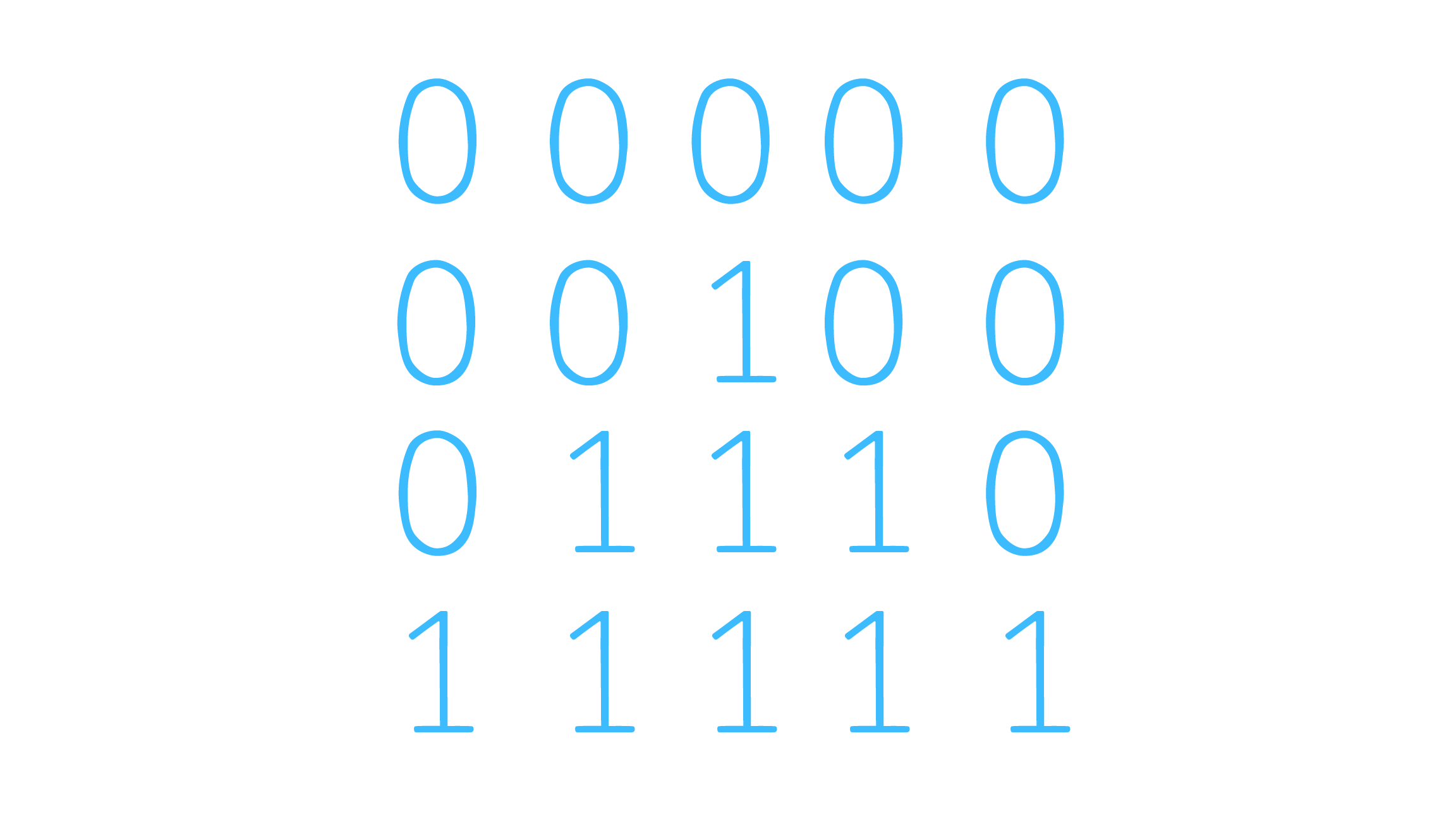 Digital-Organization-C2.png