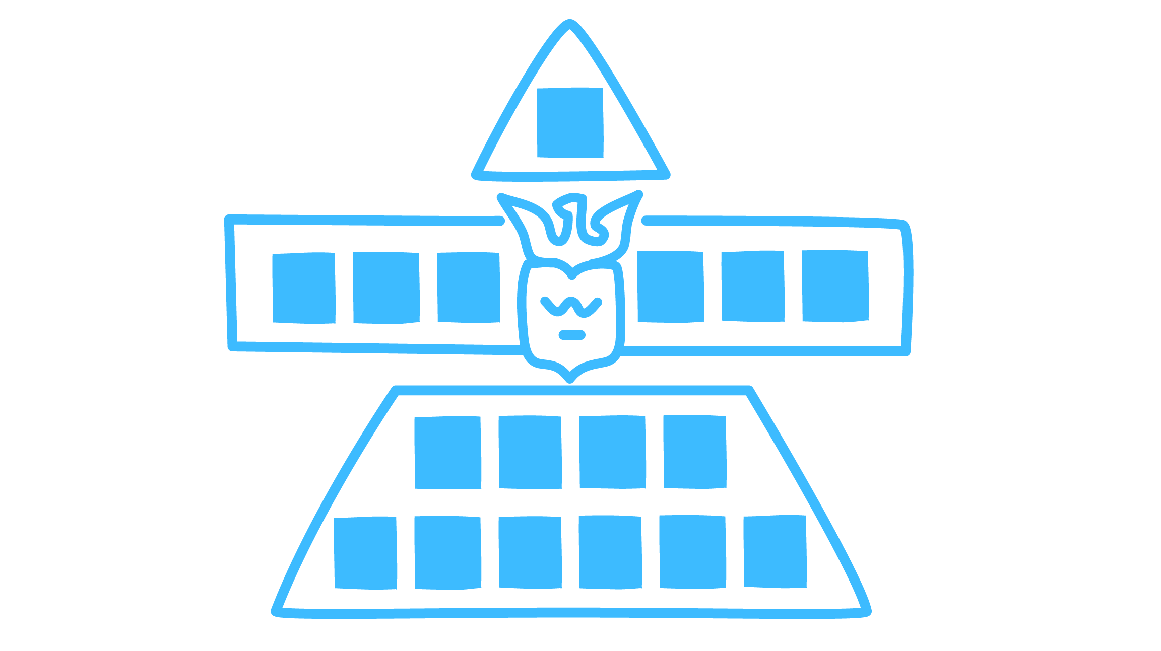 Management Kits - Organizational Structure