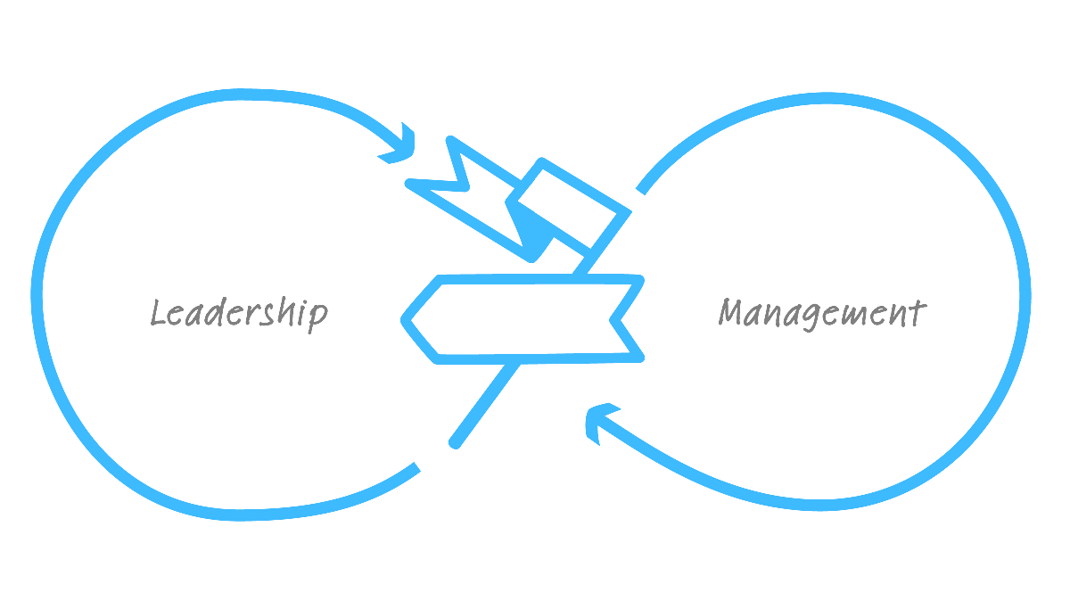 Management Kits - Management vs. Leadership.png