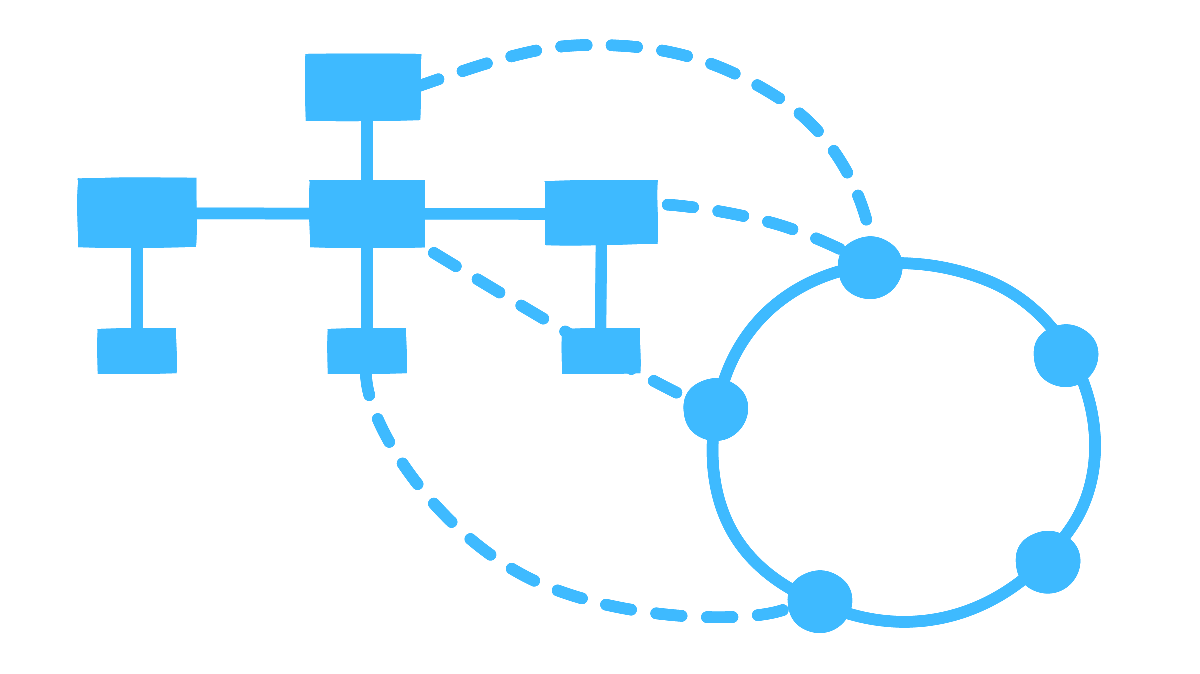 Organizational Project Set-up Structure.png
