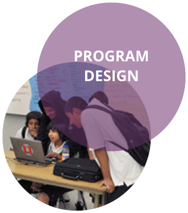 Working with experts and educators from museums, foundations, and community-based organizations,&nbsp;the Third Space Collaborative develops in and out of school programs for students that promote civic participation and real world problem solving. …