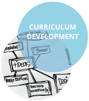 The Third Space Collaborative specializes in designing frameworks, projects, and activities that are aligned with the Common Core State Standards and Next Generation Science Standards. Creating learning experiences that are both engaging and rigorou…