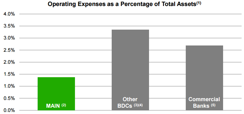 Investor presentation, p.36