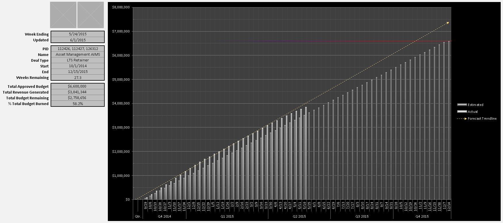 Click to enlarge.