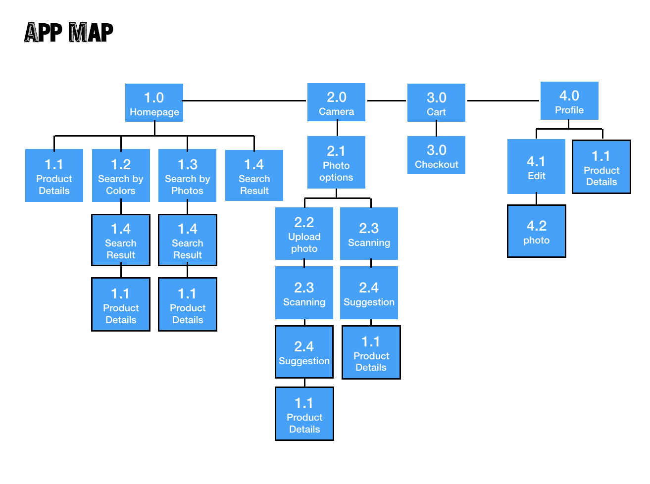 bp_appmap.jpg