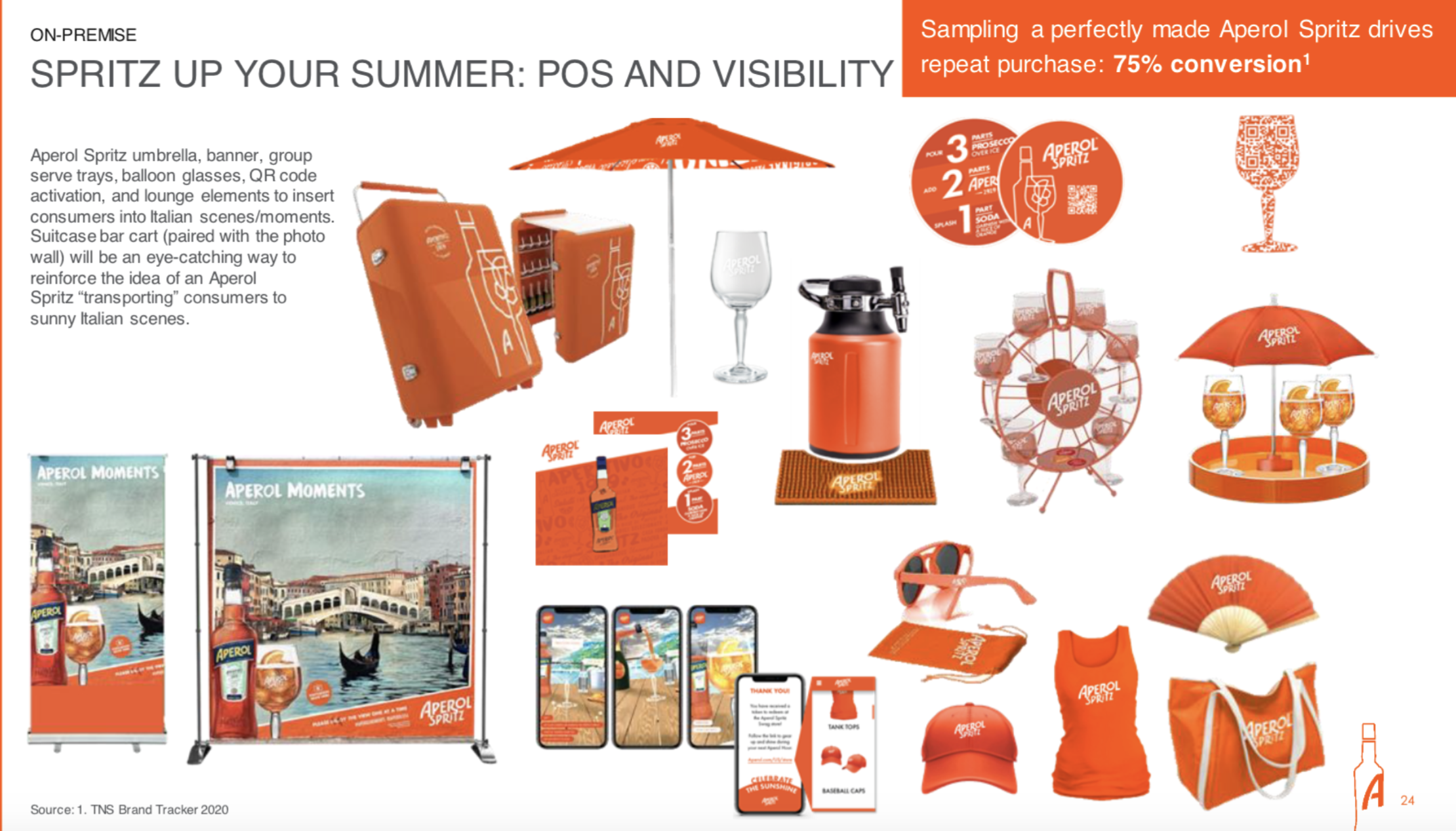 Screen Shot 2022-07-14 at 1.01.23 PM.png