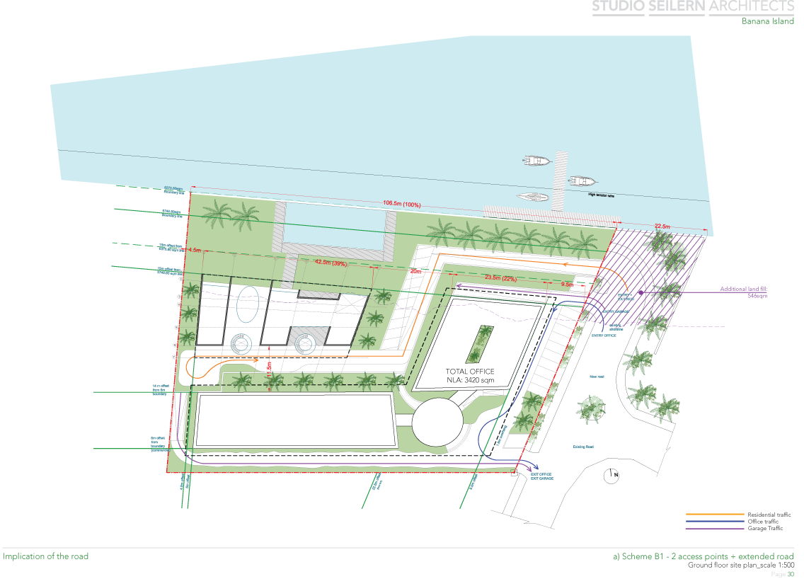 BANANA ISLAND — Almat Development