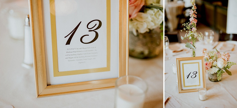 Milwaukee Historical Society - Milwaukee Wedding Photographer